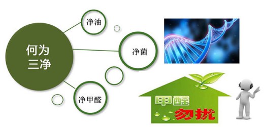 3款市場上非?；鸨膹N房抗油污吊頂推薦