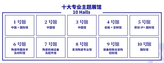 2020佛山潭洲陶瓷展攜TOP陶企聯合新聞發布會舉行