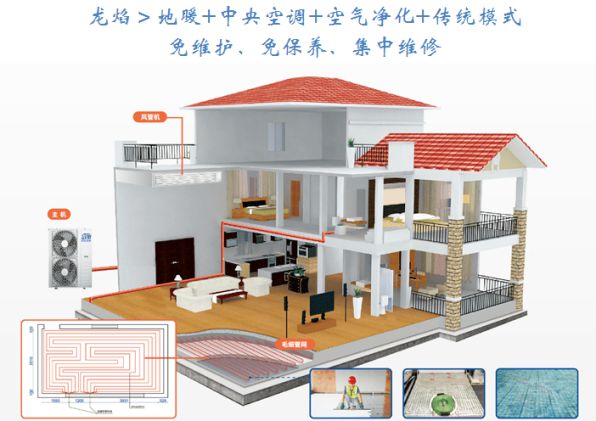 拒絕低格調(diào)！科龍中央空調(diào)“龍焰”系列，到底有什么魅力？ 