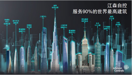 重新定義舒適健康趨勢，約克水生態空調憑什么?