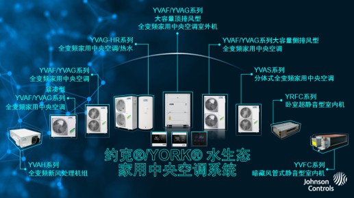 重新定義舒適健康趨勢，約克水生態空調憑什么?