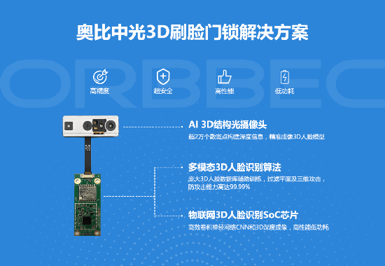 奧比中光刷臉門鎖解決方案將亮相建博會，開啟真3D時代