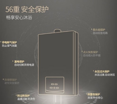 選來選去，感覺海爾JN3熱水器很不錯