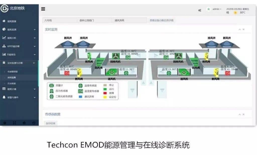 同方泰德再添新績，承建北京地鐵15號線節能改造