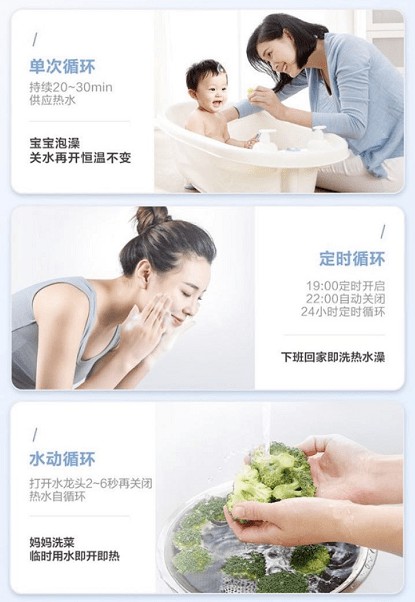 用戶故事 |海爾雙增壓零冷水熱水器TR7為何如此受歡迎？ 