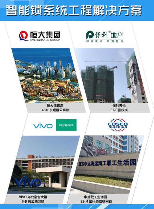 科裕智能門鎖實力榮膺“中國房地產行業(yè)供應商競爭力十強”