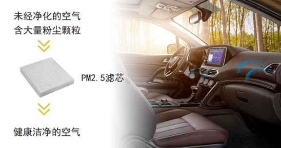 消費者開始關注到車載空氣凈化器，原來如此重要