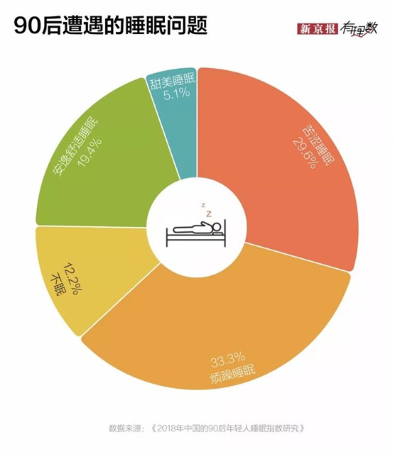 美國西婭圖新品來襲|贏戰新藍海