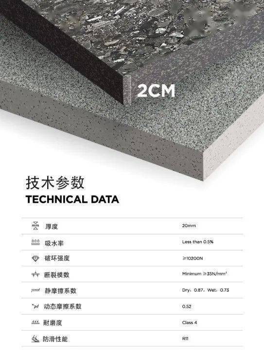 金意陶與多家房地產公司達成仿古景觀磚戰略合作