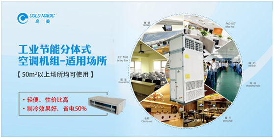 高美工業節能分體式空調機組 讓您盡享城市清新呼吸