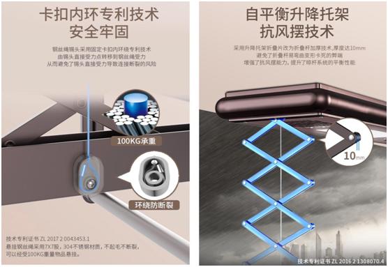 為生活減負、為家人健康 ZICO智客智能晾衣機要定了!