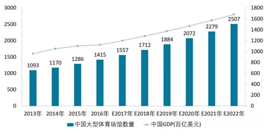 體育地材產業前景光明 水澤士體育開創健康未來