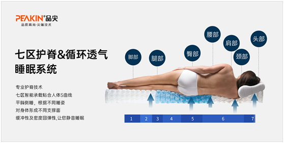 秋色逝，冬伊始，品尖床墊溫暖相伴亦如初
